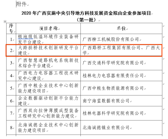 大发国际-大发国际集团(DAFA88)官网