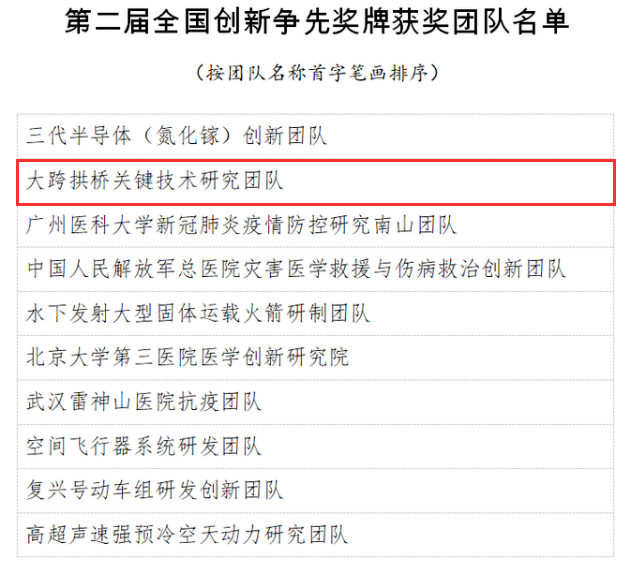 大发国际-大发国际集团(DAFA88)官网