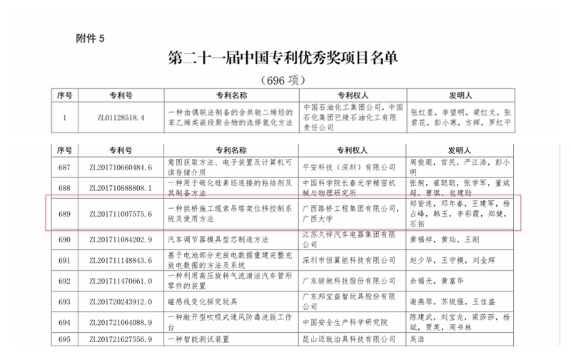 大发国际-大发国际集团(DAFA88)官网