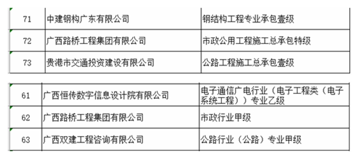 大发国际-大发国际集团(DAFA88)官网