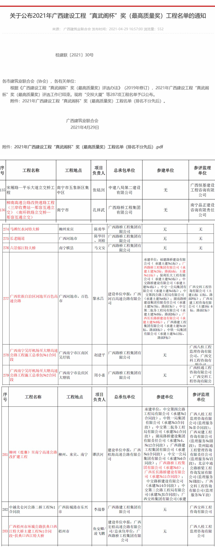 大发国际-大发国际集团(DAFA88)官网
