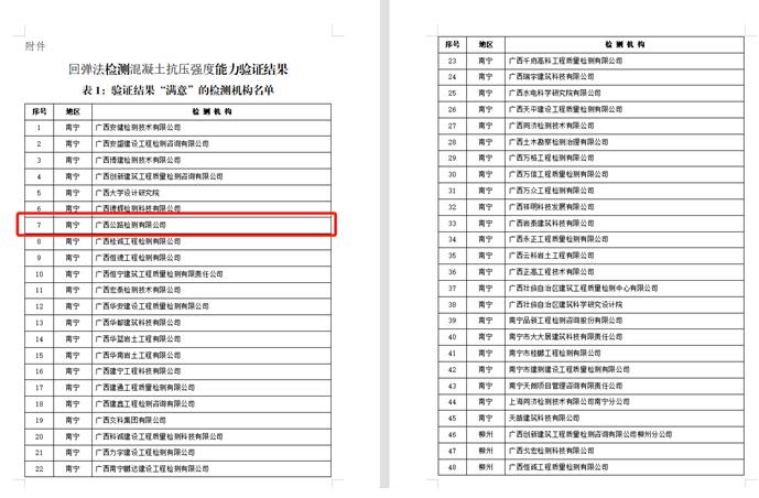 大发国际-大发国际集团(DAFA88)官网