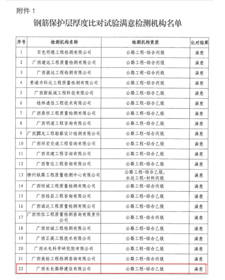 大发国际-大发国际集团(DAFA88)官网