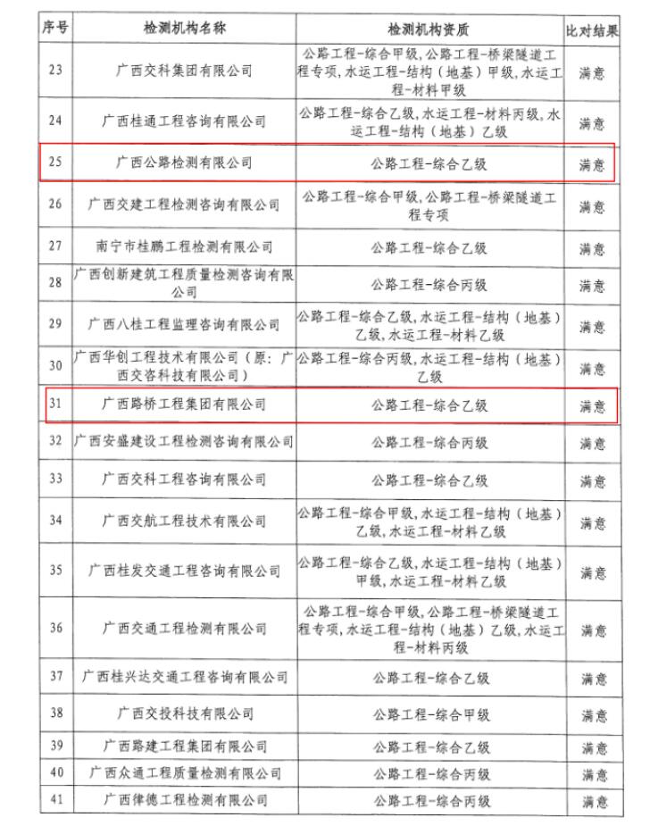 大发国际-大发国际集团(DAFA88)官网