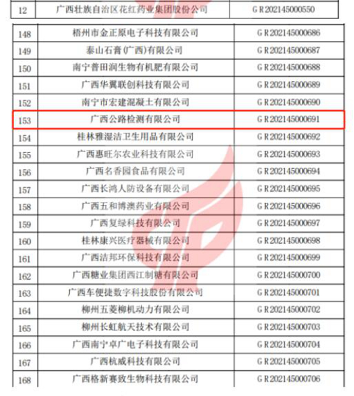 大发国际-大发国际集团(DAFA88)官网