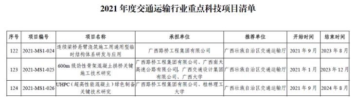 大发国际-大发国际集团(DAFA88)官网