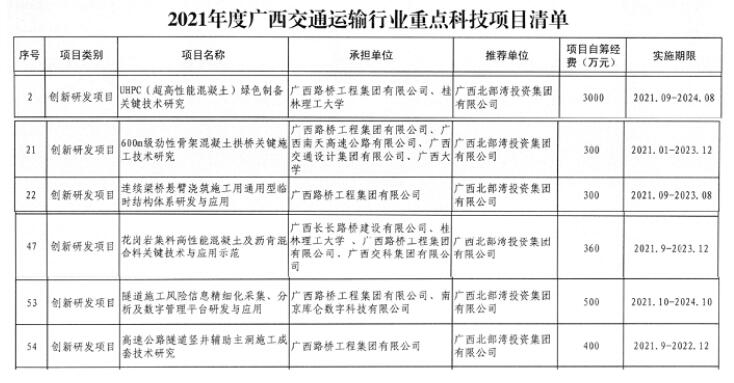 大发国际-大发国际集团(DAFA88)官网