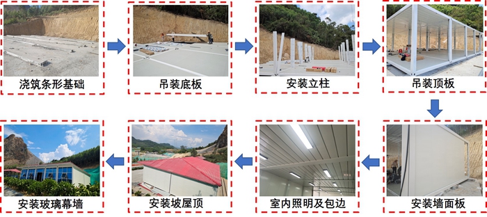 大发国际-大发国际集团(DAFA88)官网