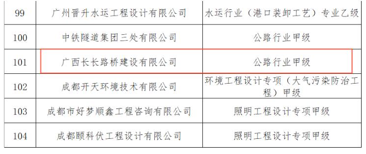 大发国际-大发国际集团(DAFA88)官网