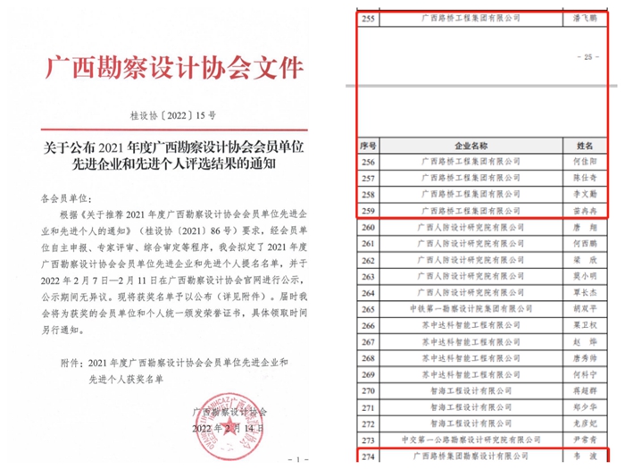大发国际-大发国际集团(DAFA88)官网