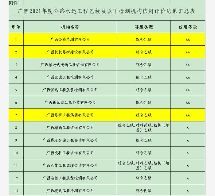 大发国际-大发国际集团(DAFA88)官网