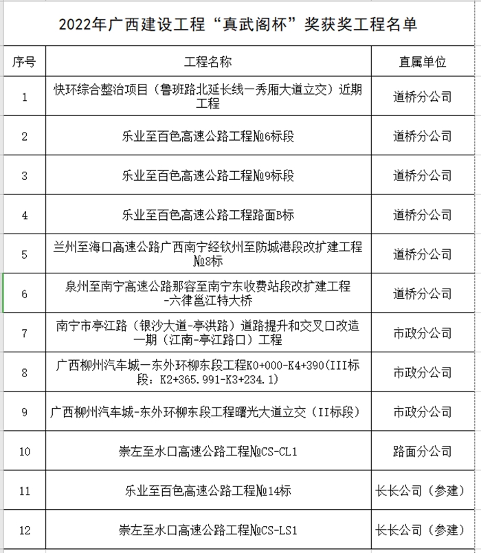 大发国际-大发国际集团(DAFA88)官网
