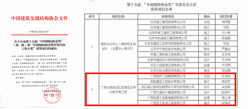 大发国际-大发国际集团(DAFA88)官网