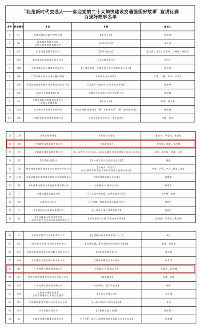 大发国际-大发国际集团(DAFA88)官网