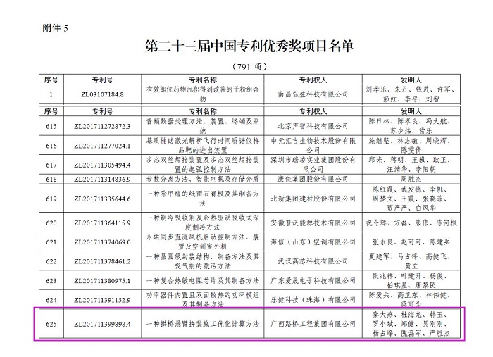 大发国际-大发国际集团(DAFA88)官网